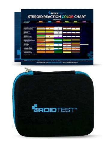 Roidtest Europe